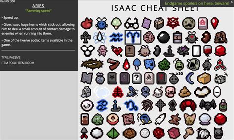 isaac rebirth items cheat sheet.